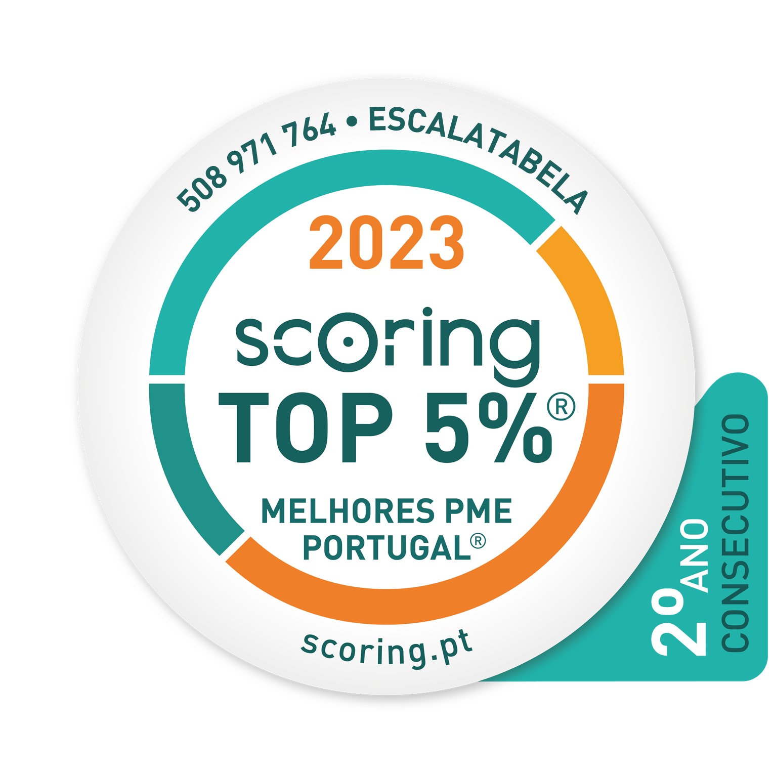 Selo de Scoring TOP 5% Melhores Empresas Portugal 2023